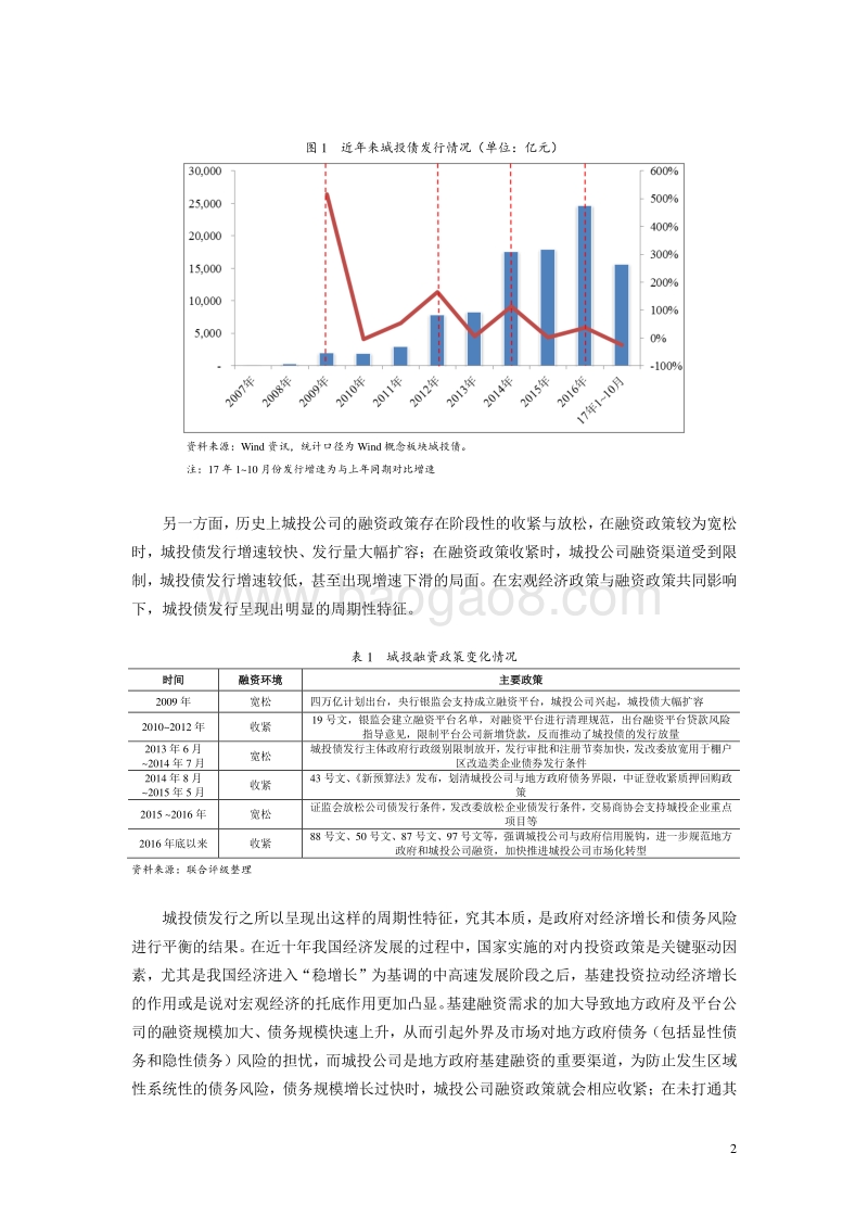 2017年度城投行业研究报告.pdf_第2页