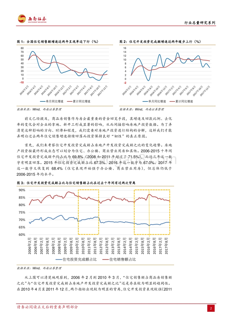 2018房地产行业总量研究报告.pdf_第5页