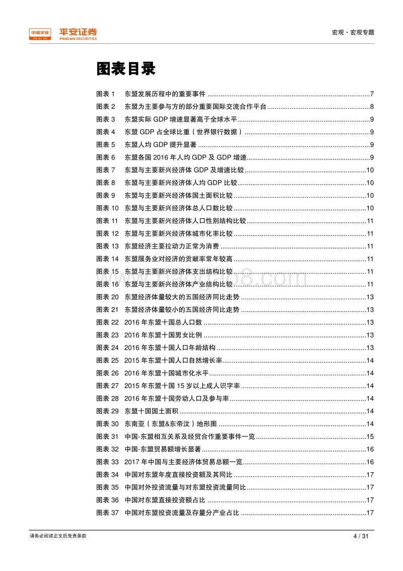 2018“海上丝绸之路”研究系列分析报告（二）.pdf_第4页