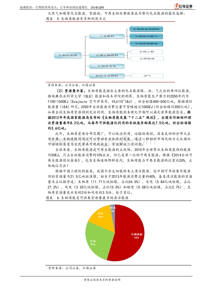 秸秆资源化综合利用生物质供热项目分析报告.pdf_第5页