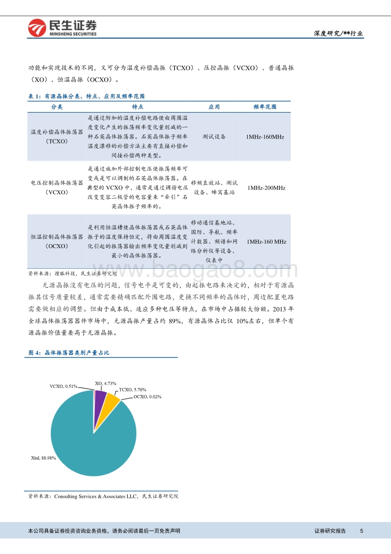 通信行业深度报告：把握物联网心跳，晶振行业迎发展良机.pdf_第5页
