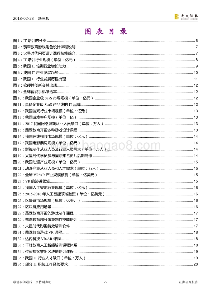 2018IT培训行业需求分析报告.pdf_第3页