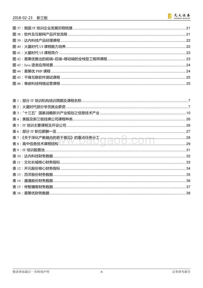 2018IT培训行业需求分析报告.pdf_第4页