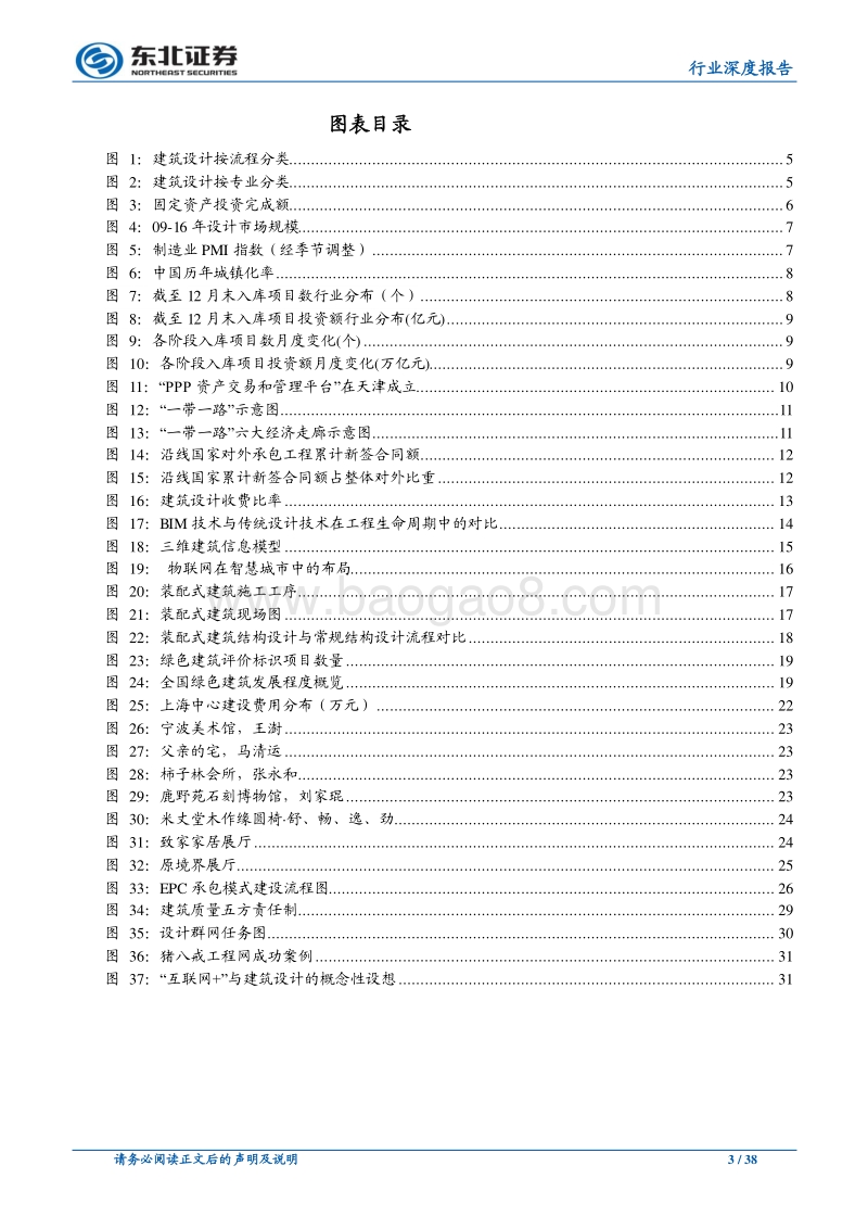建筑设计行业深度报告：政策红利、产业升级建筑设计子行业再迎高峰.pdf_第3页