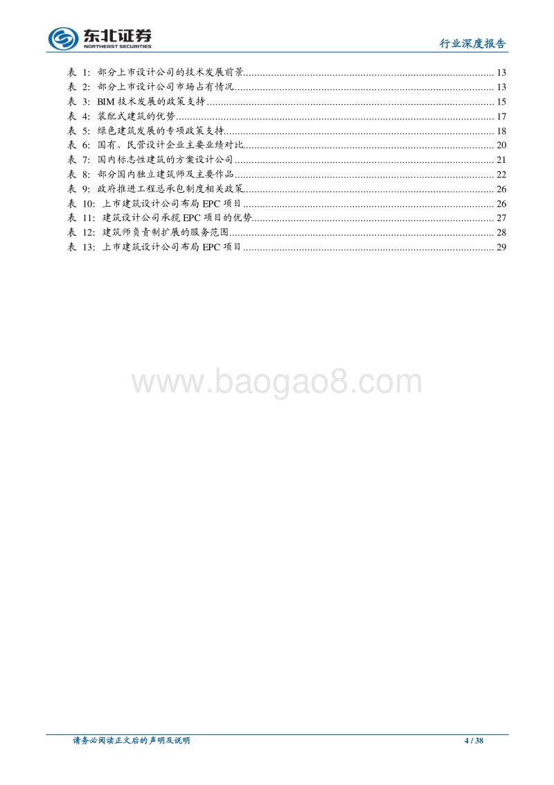 建筑设计行业深度报告：政策红利、产业升级建筑设计子行业再迎高峰.pdf_第4页