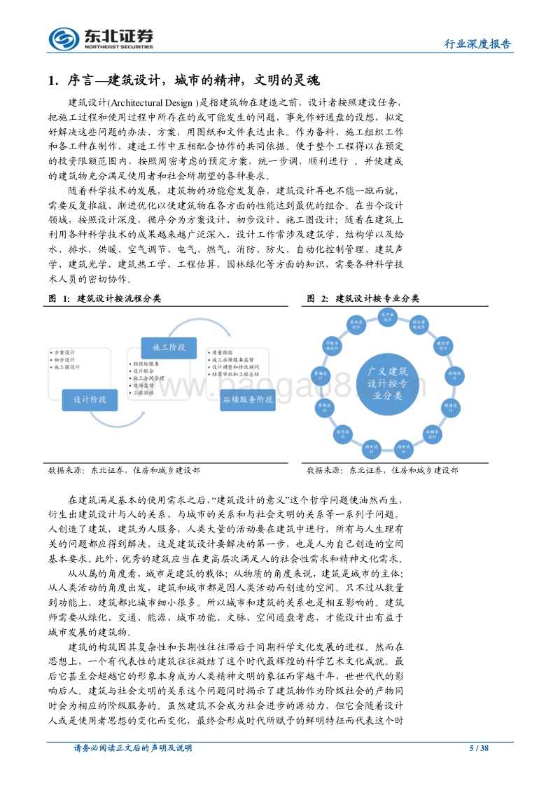 建筑设计行业深度报告：政策红利、产业升级建筑设计子行业再迎高峰.pdf_第5页