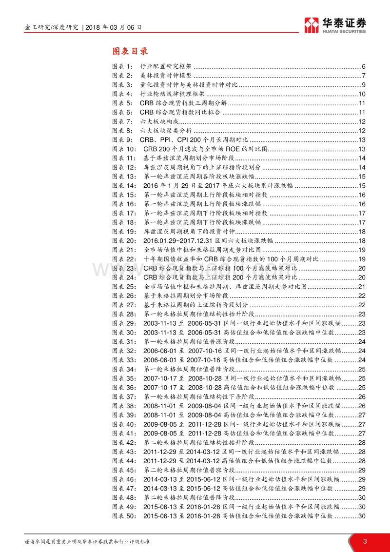 行业轮动系列之二：周期视角下的行业轮动实证分析.pdf_第3页
