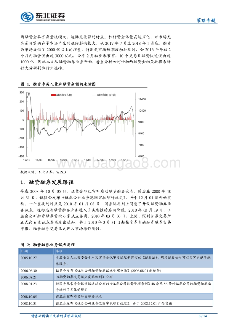 从两融资金看市场大势和行业优势研究报告.pdf_第3页