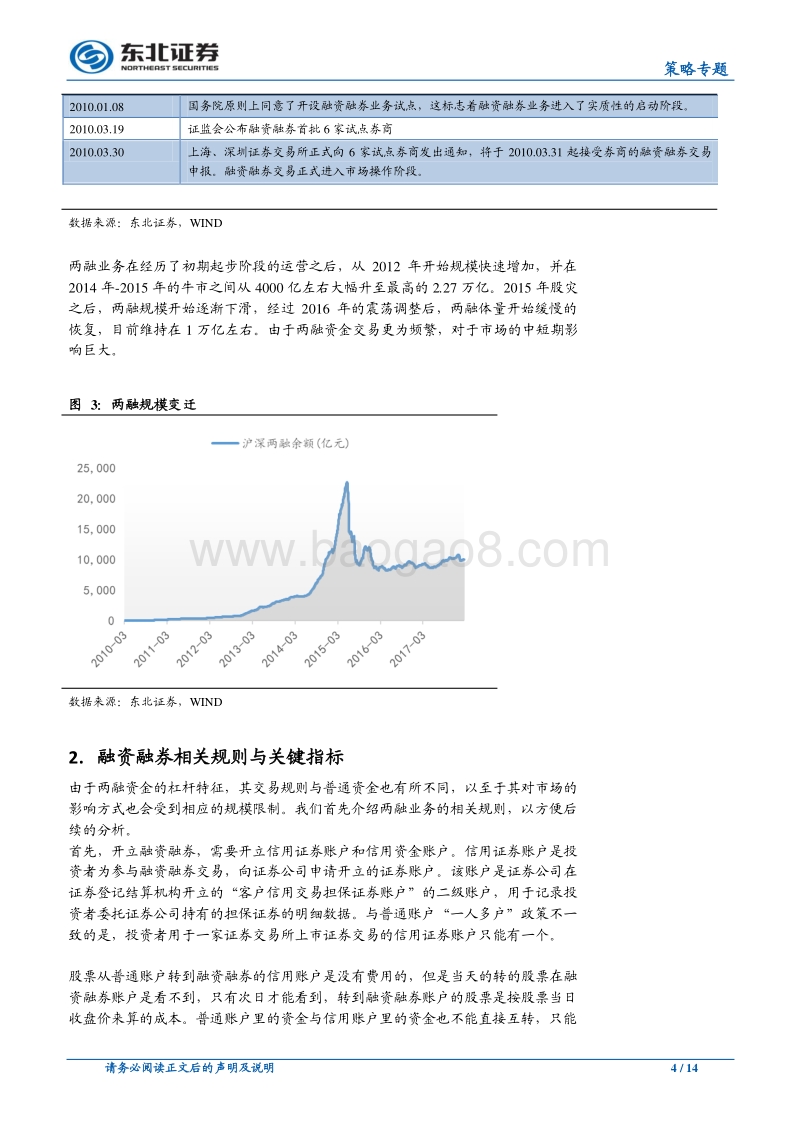 从两融资金看市场大势和行业优势研究报告.pdf_第4页