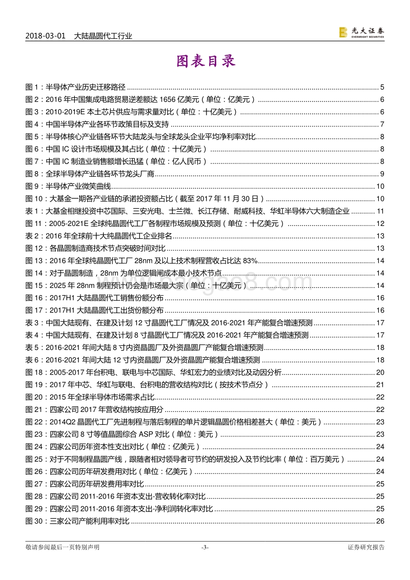 海外TMT行业：晶圆代工为大陆机会，发展曲折但前途光明.pdf_第3页