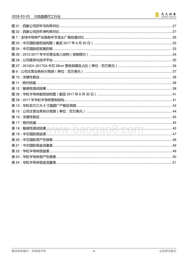 海外TMT行业：晶圆代工为大陆机会，发展曲折但前途光明.pdf_第4页