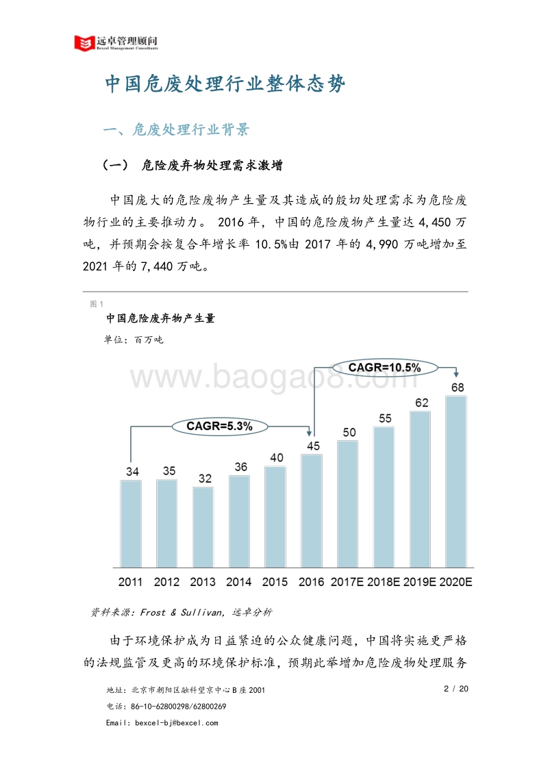 中国危险废弃物处理行业洞察.pdf_第4页