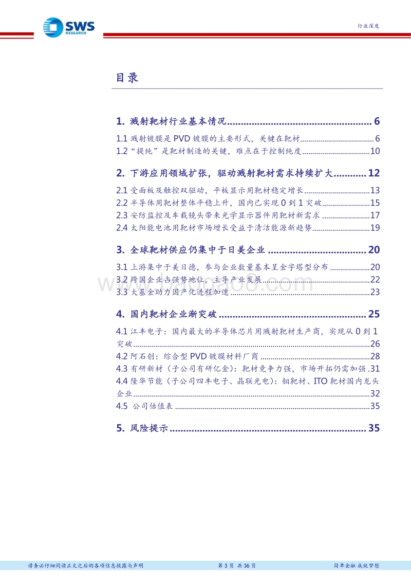 半导体材料国产化趋势洞察报告.pdf_第3页