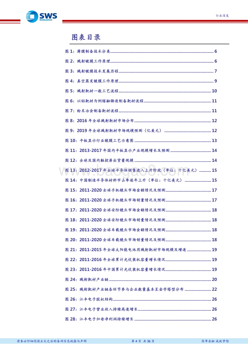 半导体材料国产化趋势洞察报告.pdf_第4页