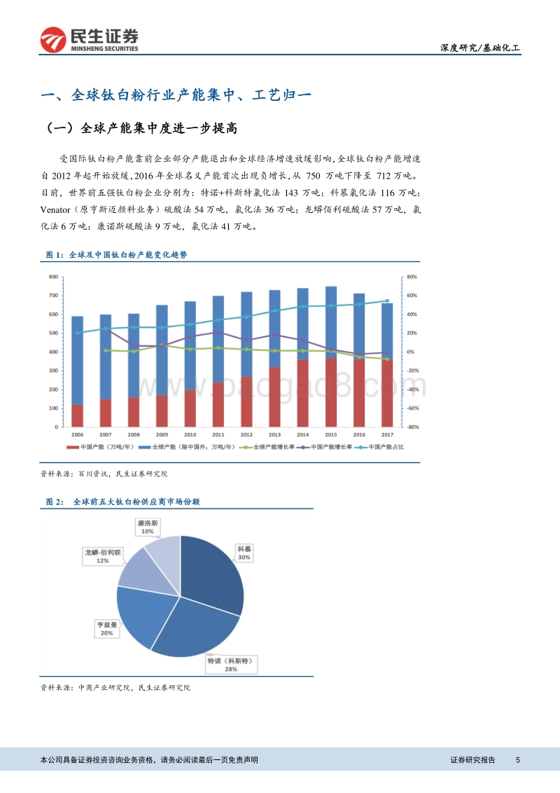 钛白粉行业深度报告：供需紧平衡支撑高景气，看好行业继续复苏.pdf_第5页