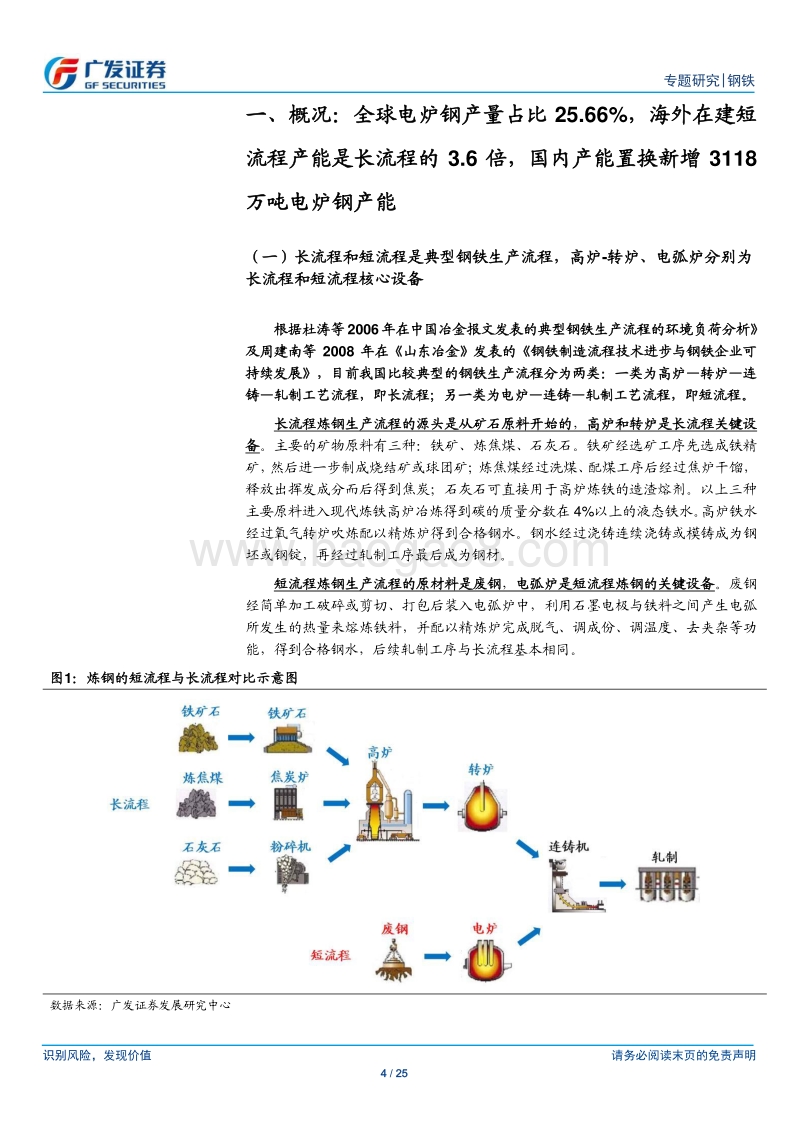 炼钢技术发展路径专题之一：短流程VS长流程：环保与经济性加速短流程炼钢发展，上游原材料及耗材产业链或受益.pdf_第4页