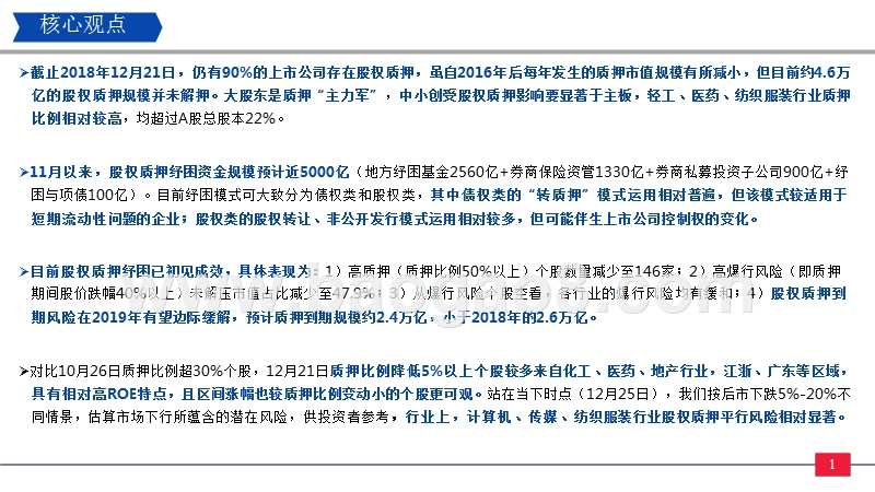 2018纾困基金行业分析报告.pptx_第2页