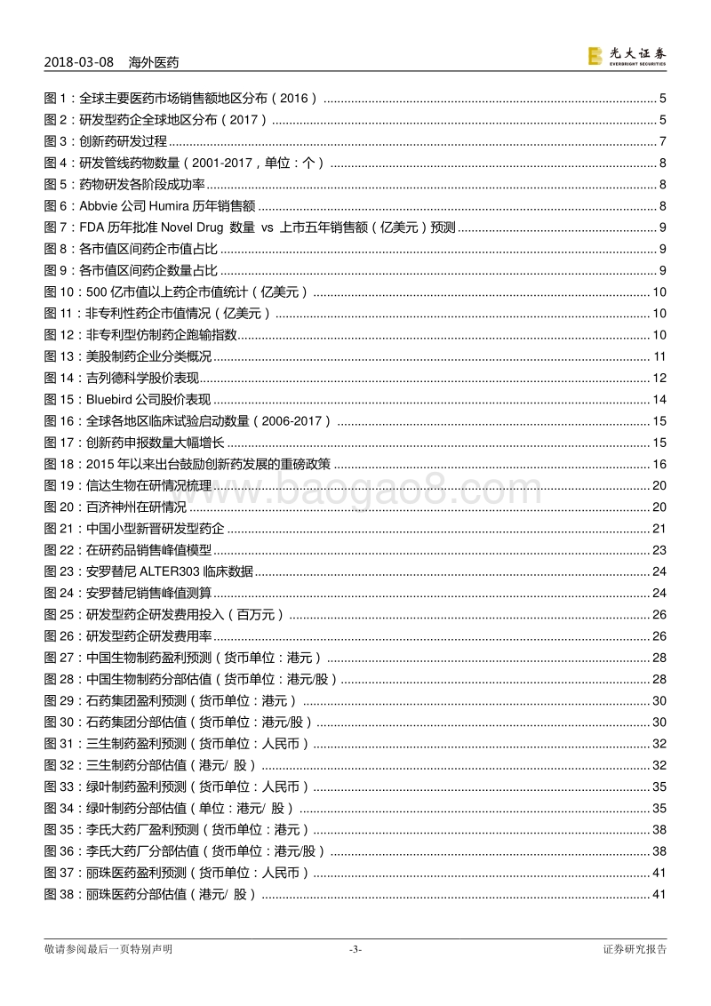 海外医药：从成熟市场看港股研发型药企价值重估.pdf_第3页