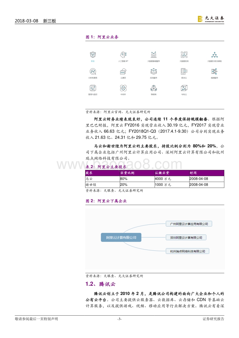 独角兽系列行业研究之信息科技篇（一）：信息科技领域“独角兽”公司到底有哪些.pdf_第3页