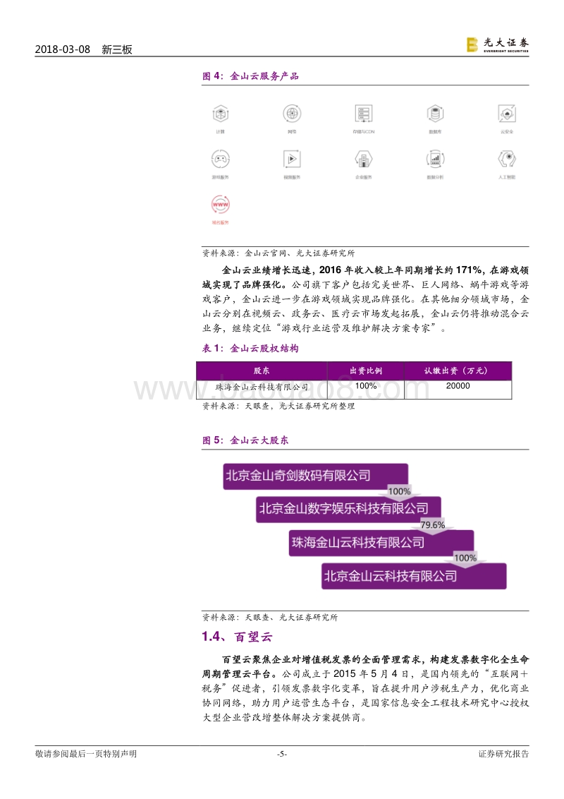 独角兽系列行业研究之信息科技篇（一）：信息科技领域“独角兽”公司到底有哪些.pdf_第5页