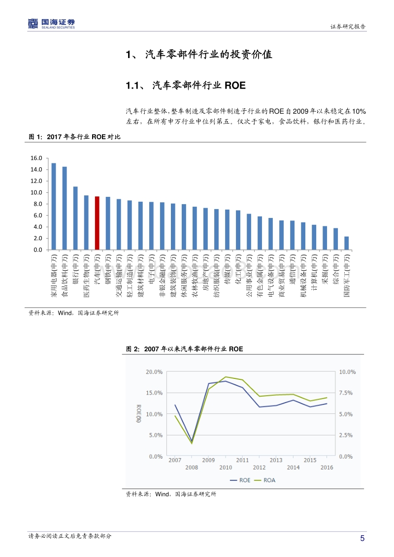 汽车零部件行业专题分析：世界汽车工业中心加速向中国转移.pdf_第5页