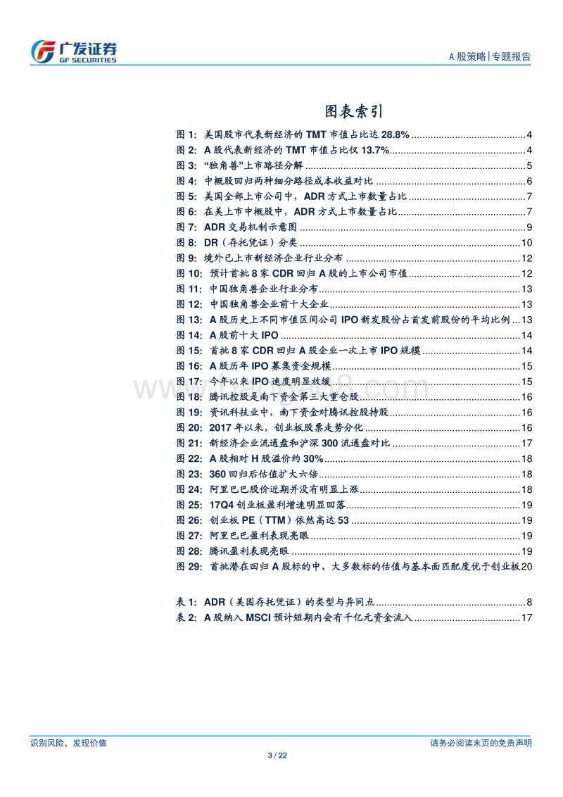 CDR的迷思与辨析分析报告.pdf_第3页