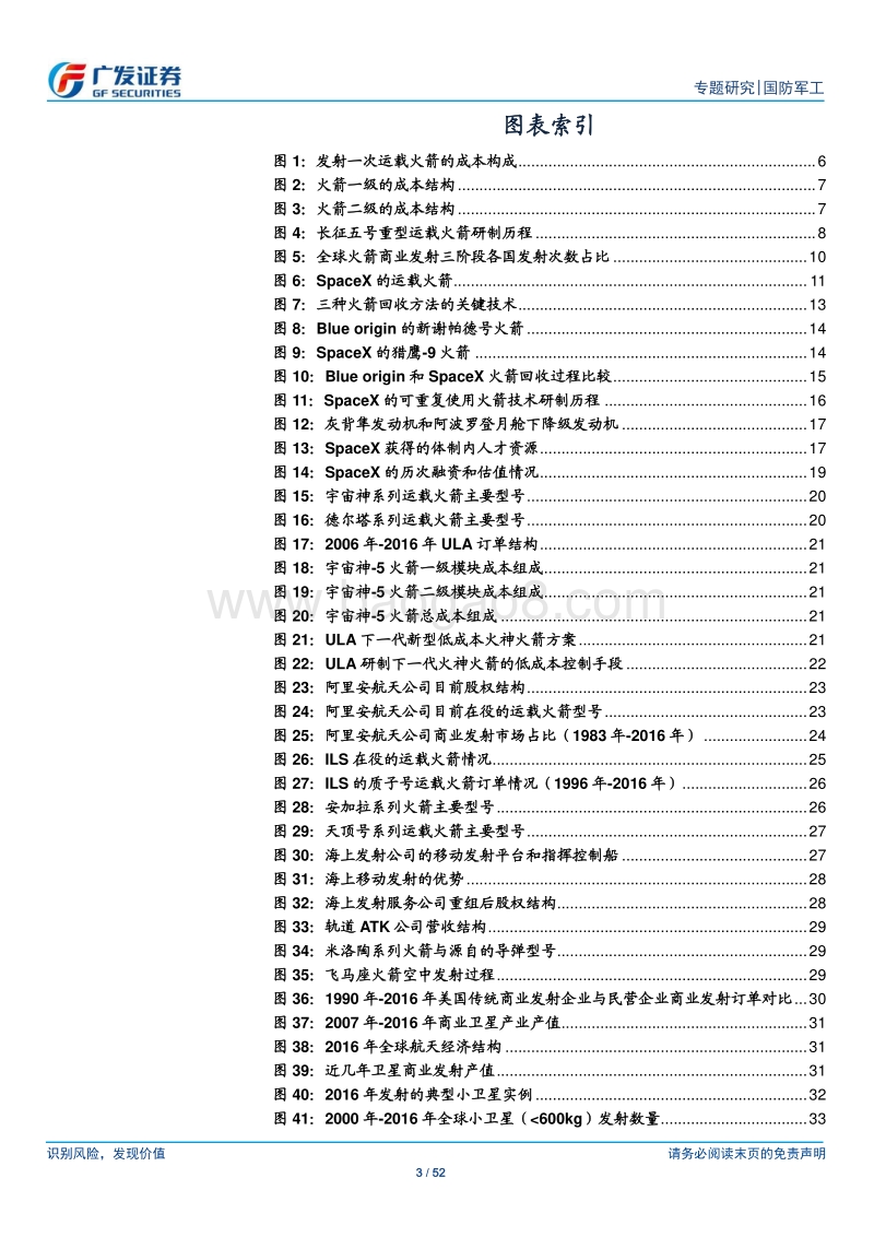 运载火箭发射进入快车道，商业发射市场蓄势待发.pdf_第3页