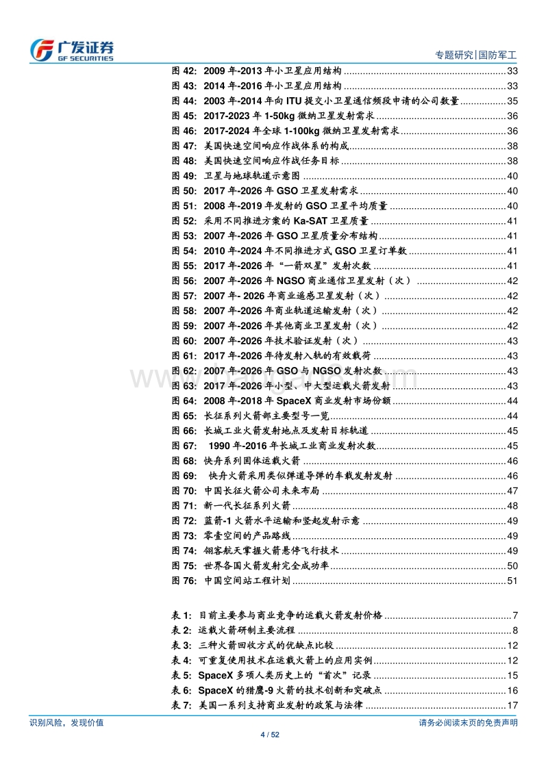 运载火箭发射进入快车道，商业发射市场蓄势待发.pdf_第4页