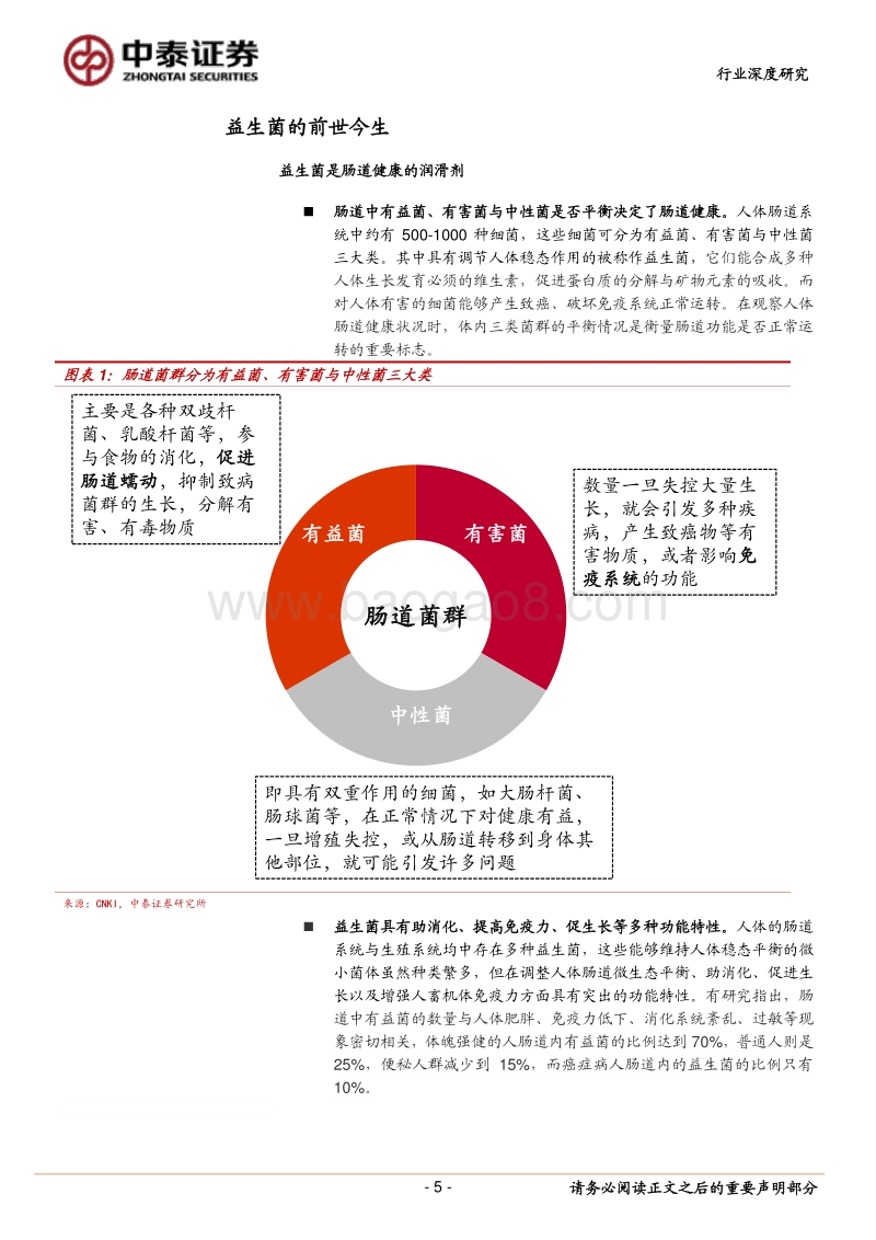 益生菌行业深度：国民健康，从益生菌说起.pdf_第5页