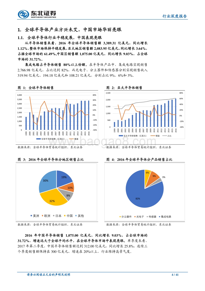 国内半导体行业风口来临，产业发展高增速可期.pdf_第4页