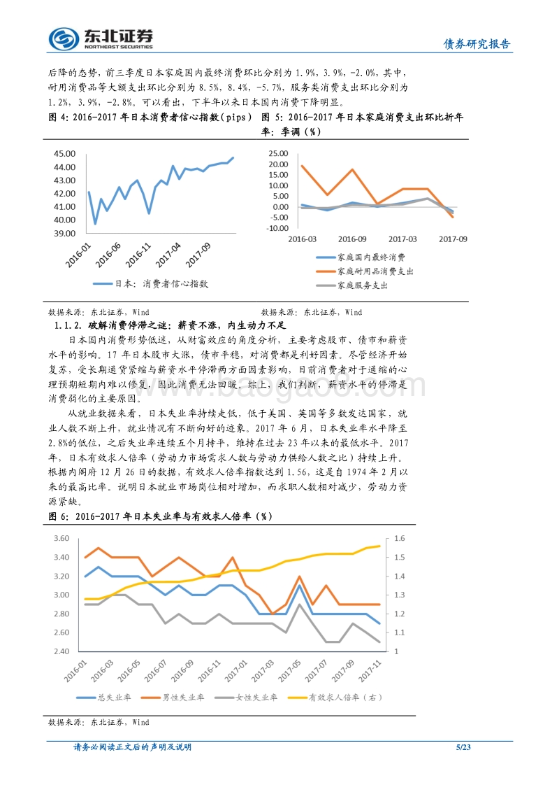海外17年回顾及18年展望系列日本篇：久违春风，乍暖还寒.pdf_第5页