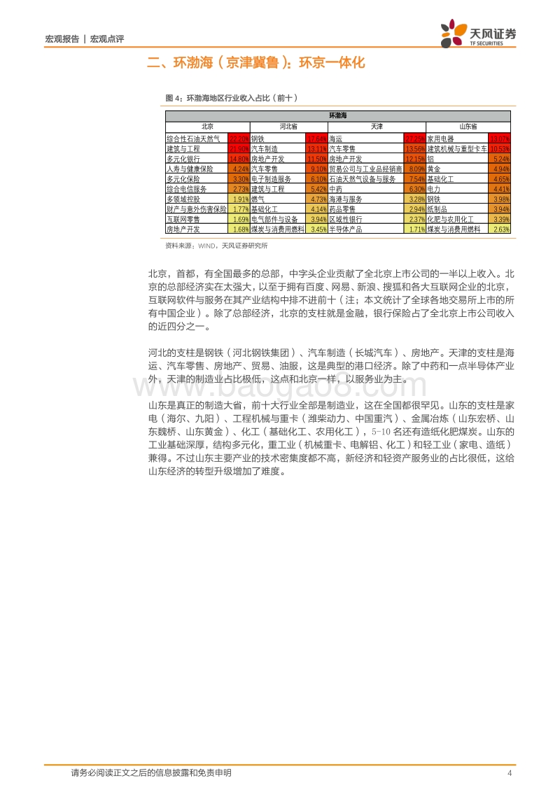 转型中的地方产业：你的家乡这三年.pdf_第4页