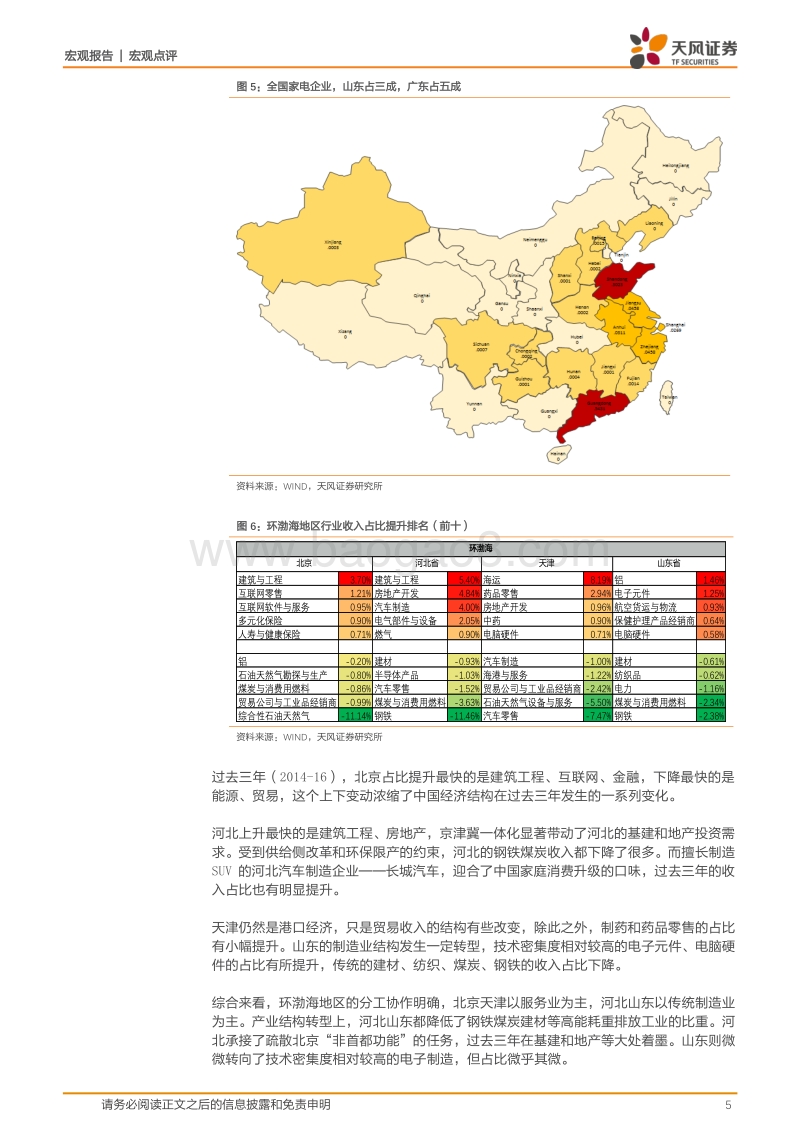 转型中的地方产业：你的家乡这三年.pdf_第5页