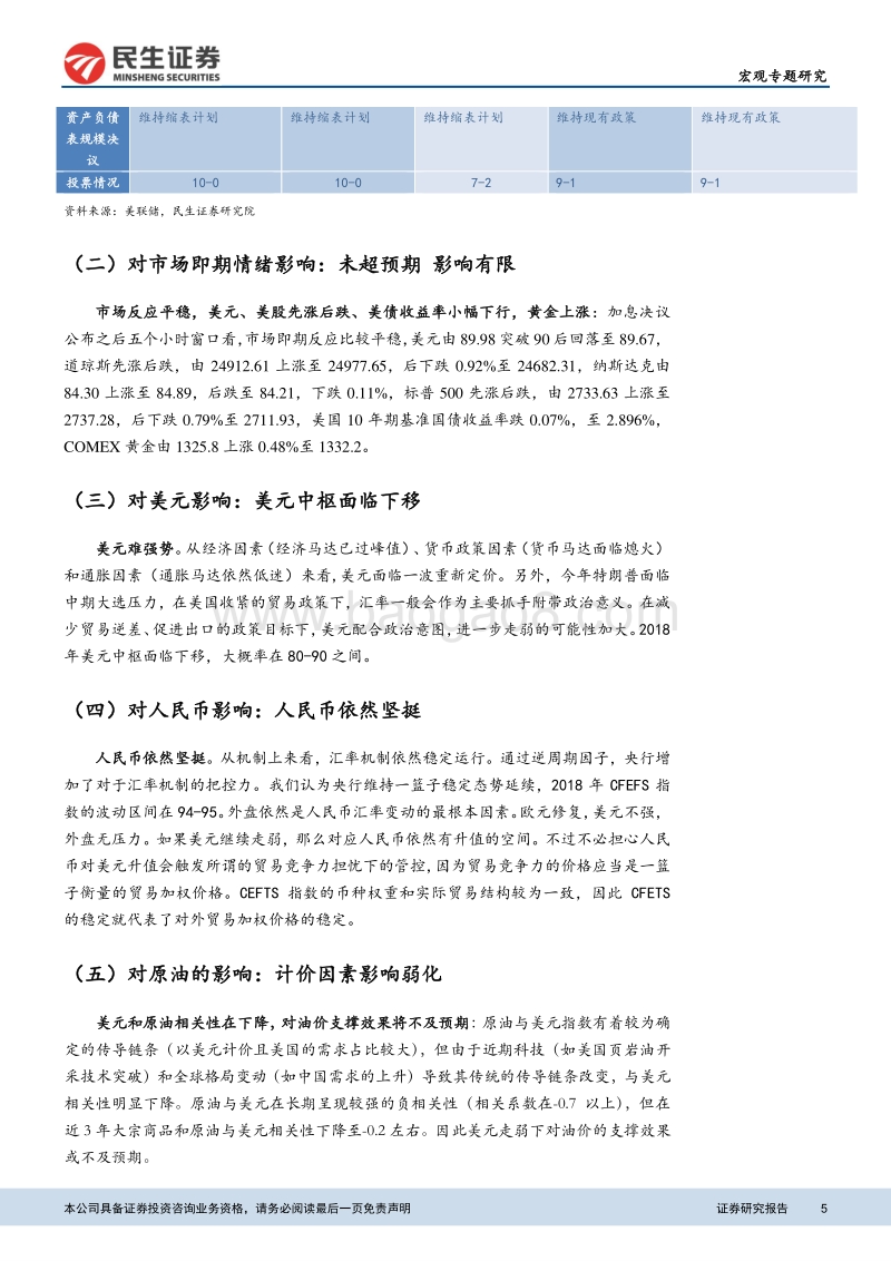 加息进入下半程，美国经济还能走多远.pdf_第5页
