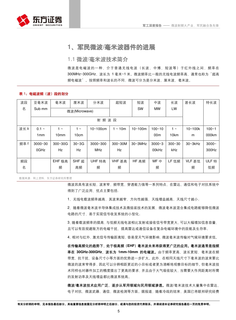 军工行业深度报告：微波射频大产业，军民融合急先锋.pdf_第5页