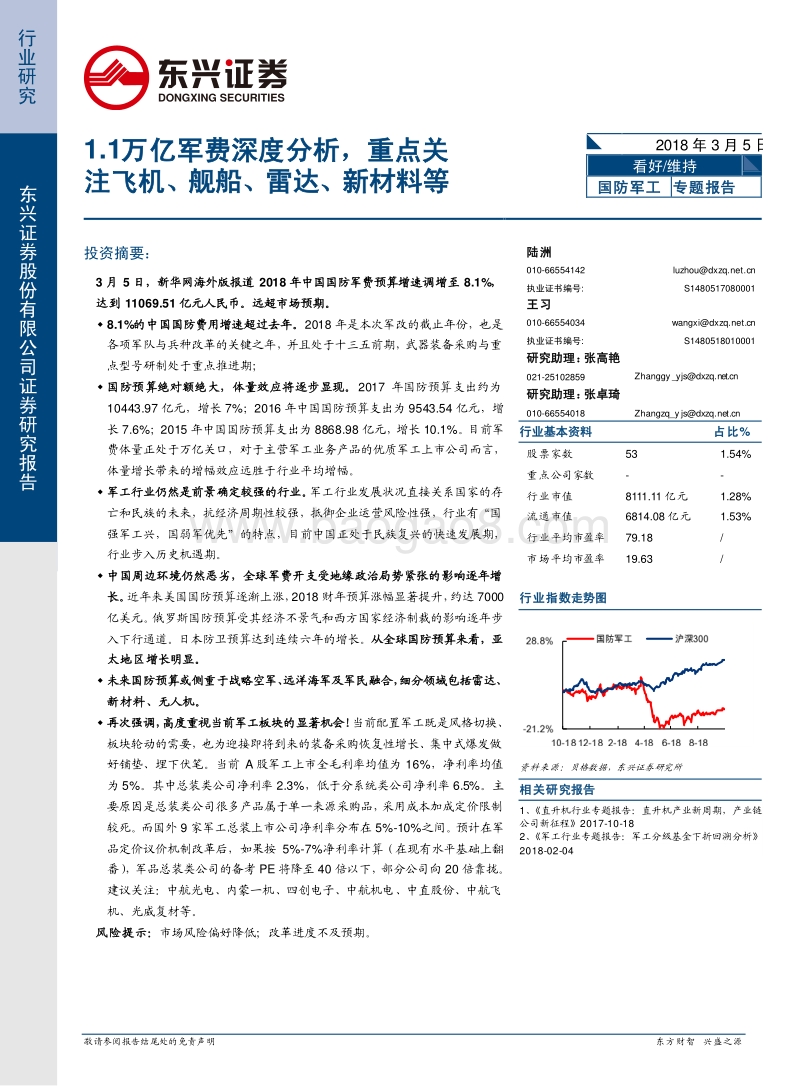 国防军工：1.1万亿军费深度分析，重点关注飞机、舰船、雷达、新材料等.pdf_第1页