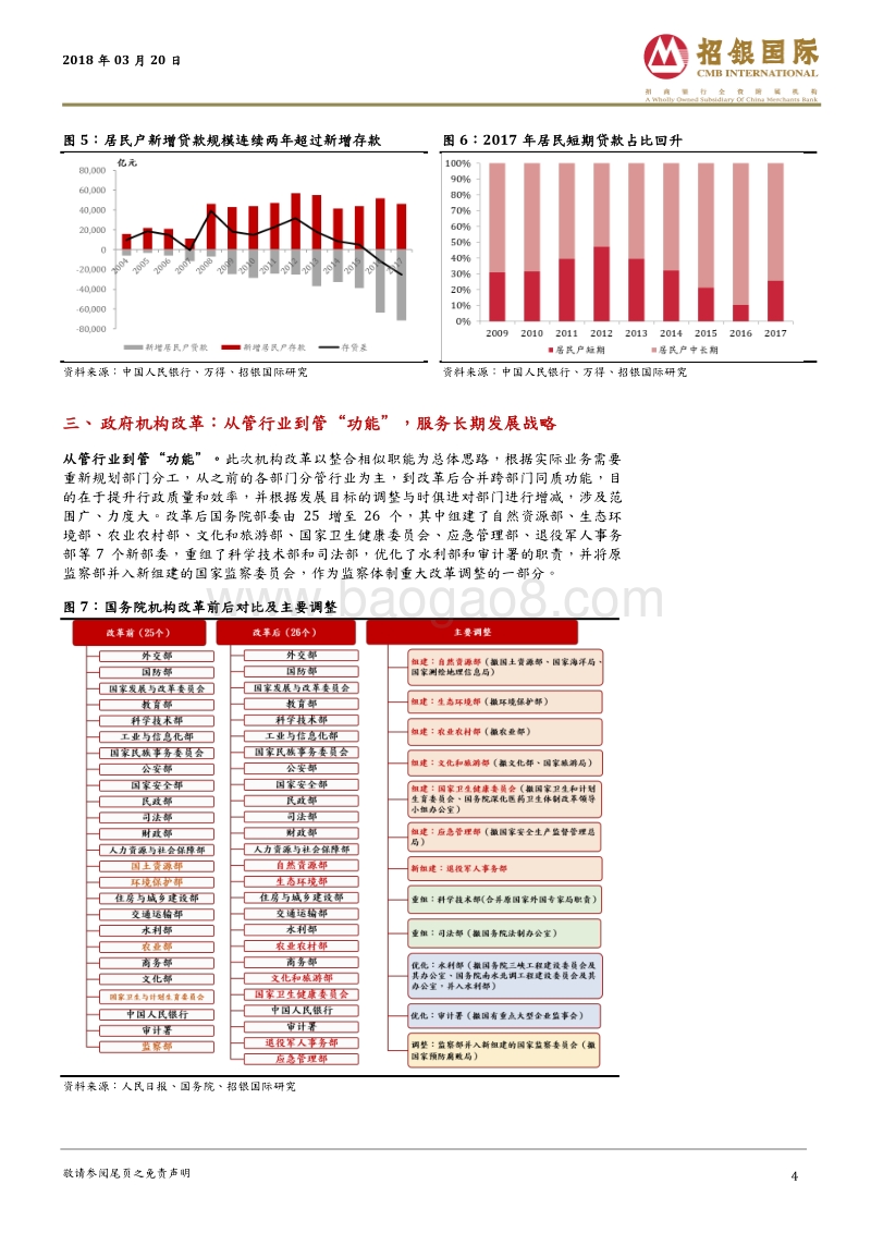 2018中国“两会”特别策略报告.pdf_第4页