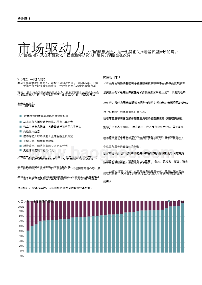 2018全球住宅报告.pptx_第3页