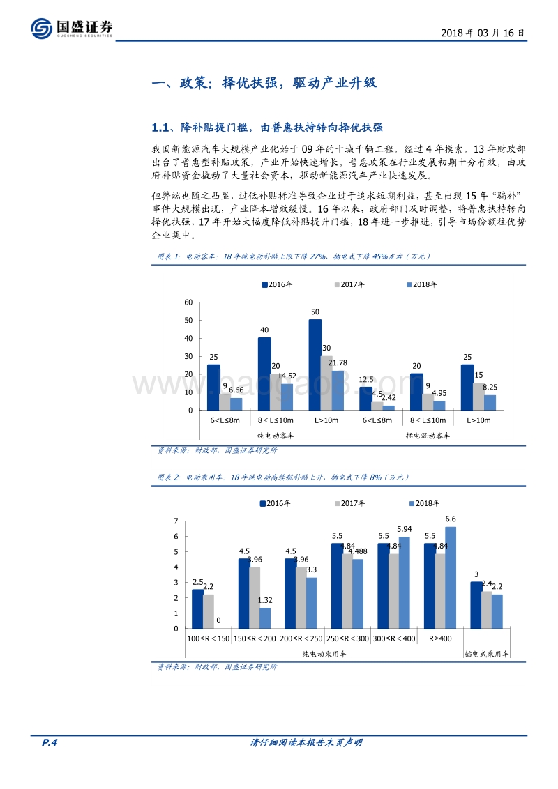 新能源汽车行业深度：重趋势，重格局分析报告.pdf_第4页