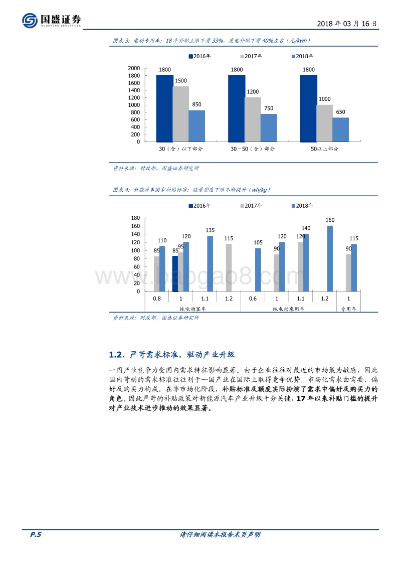 新能源汽车行业深度：重趋势，重格局分析报告.pdf_第5页