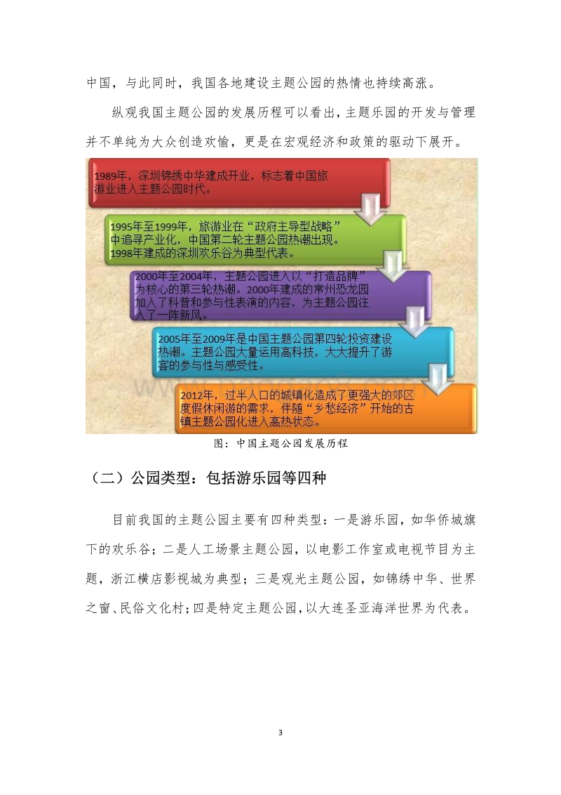 主题公园行业研究报告.pdf_第5页