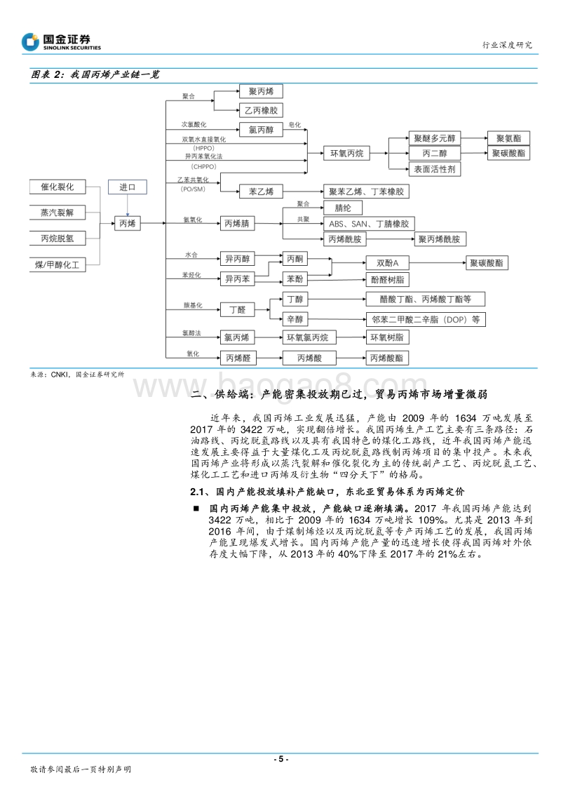 C3产业链系列研究之一：投产高峰结束，C3行业进入上行周期.pdf_第5页