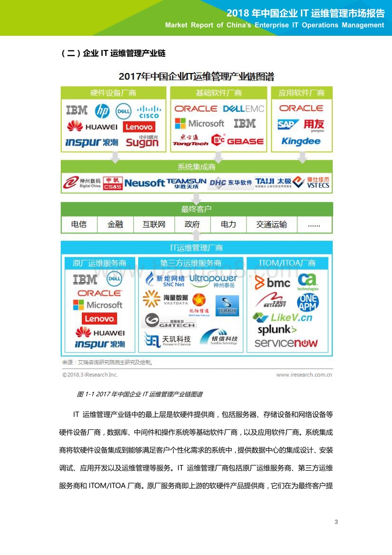 2018年中国企业IT运维管理市场研究报告.pdf_第4页