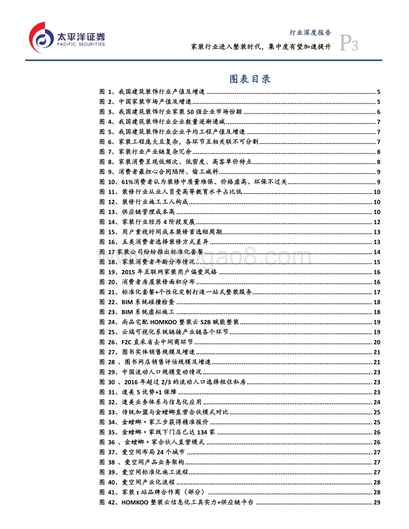 家装行业进入整装时代，集中度加速提升.pdf_第3页