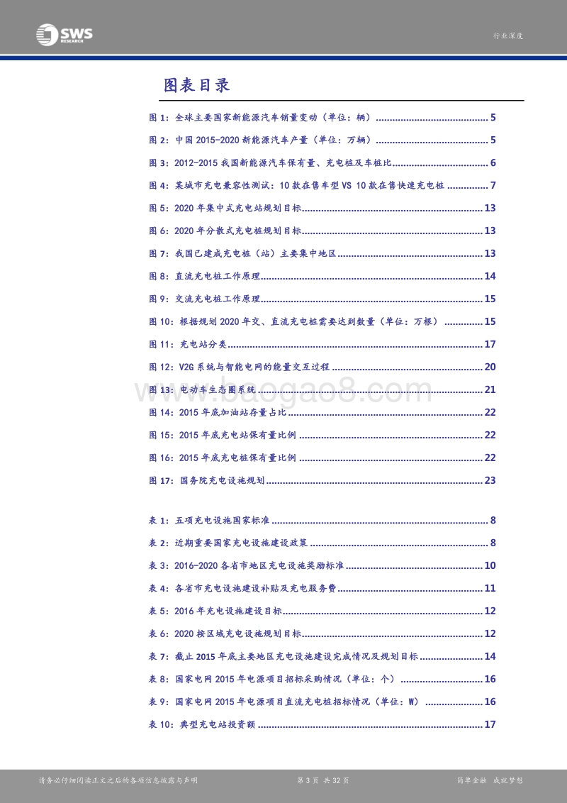 充电设施行业深度研究报告.pdf_第3页