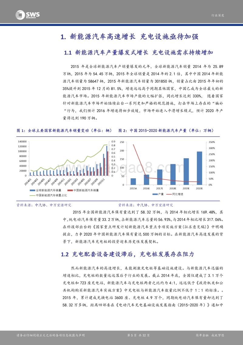 充电设施行业深度研究报告.pdf_第5页