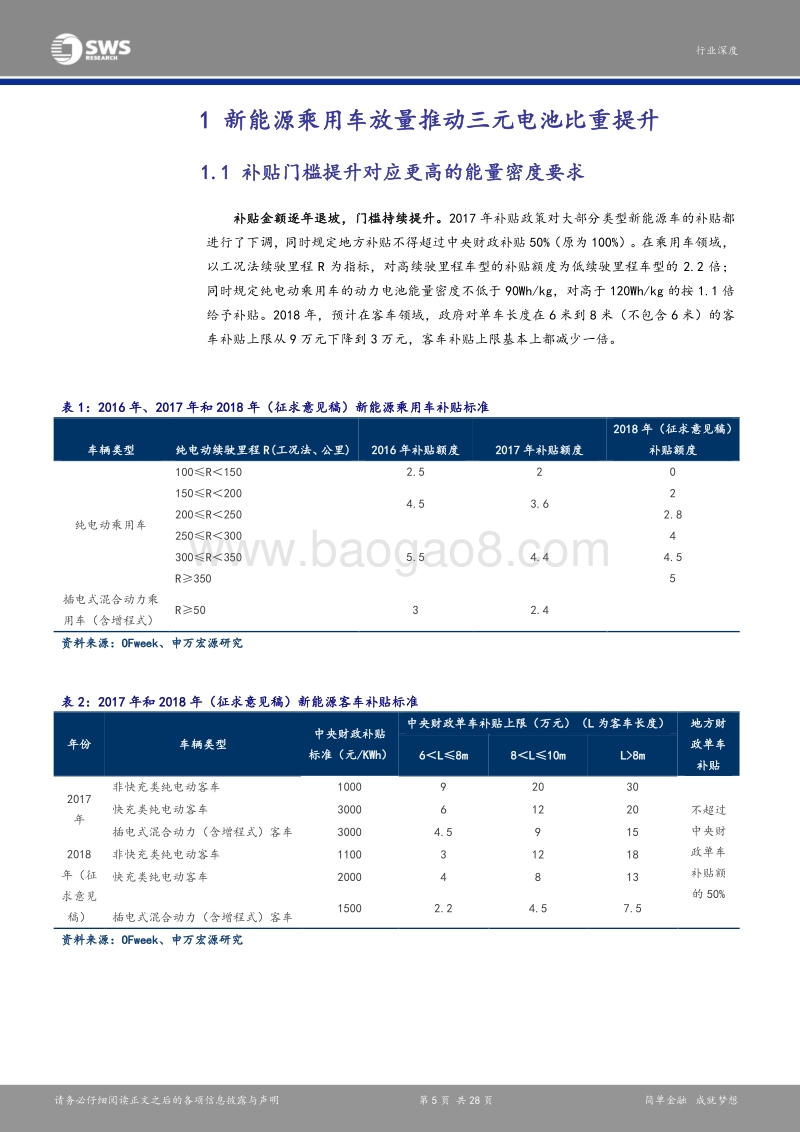 三元高镍化是2018年新能源汽车产业链中游最明确的投资方向.pdf_第5页