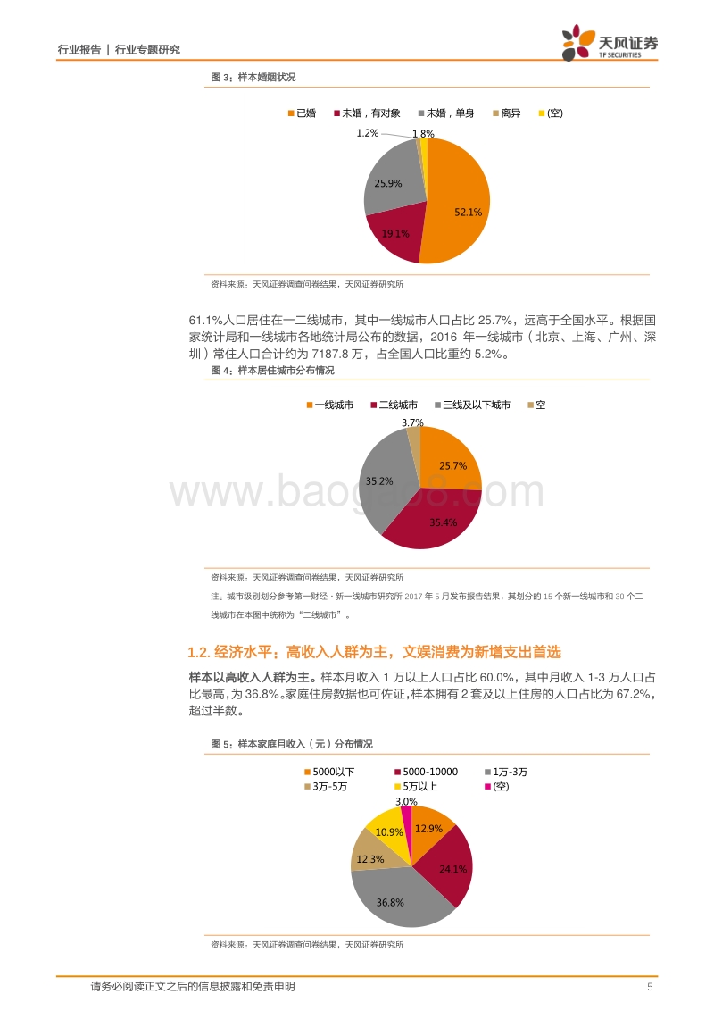 4200份问卷看清中国消费：告诉你真实的文娱消费细节.pdf_第5页