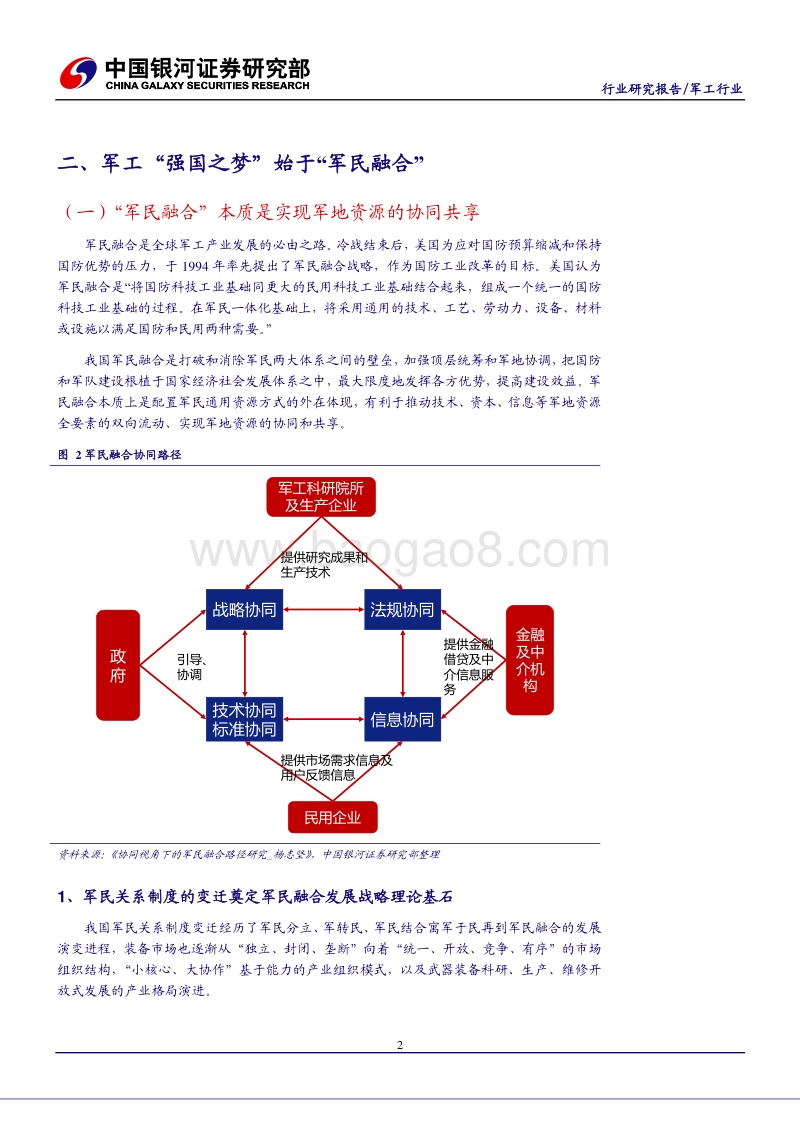 军工行业研究报告：融合新引擎，军工新时代.pdf_第5页