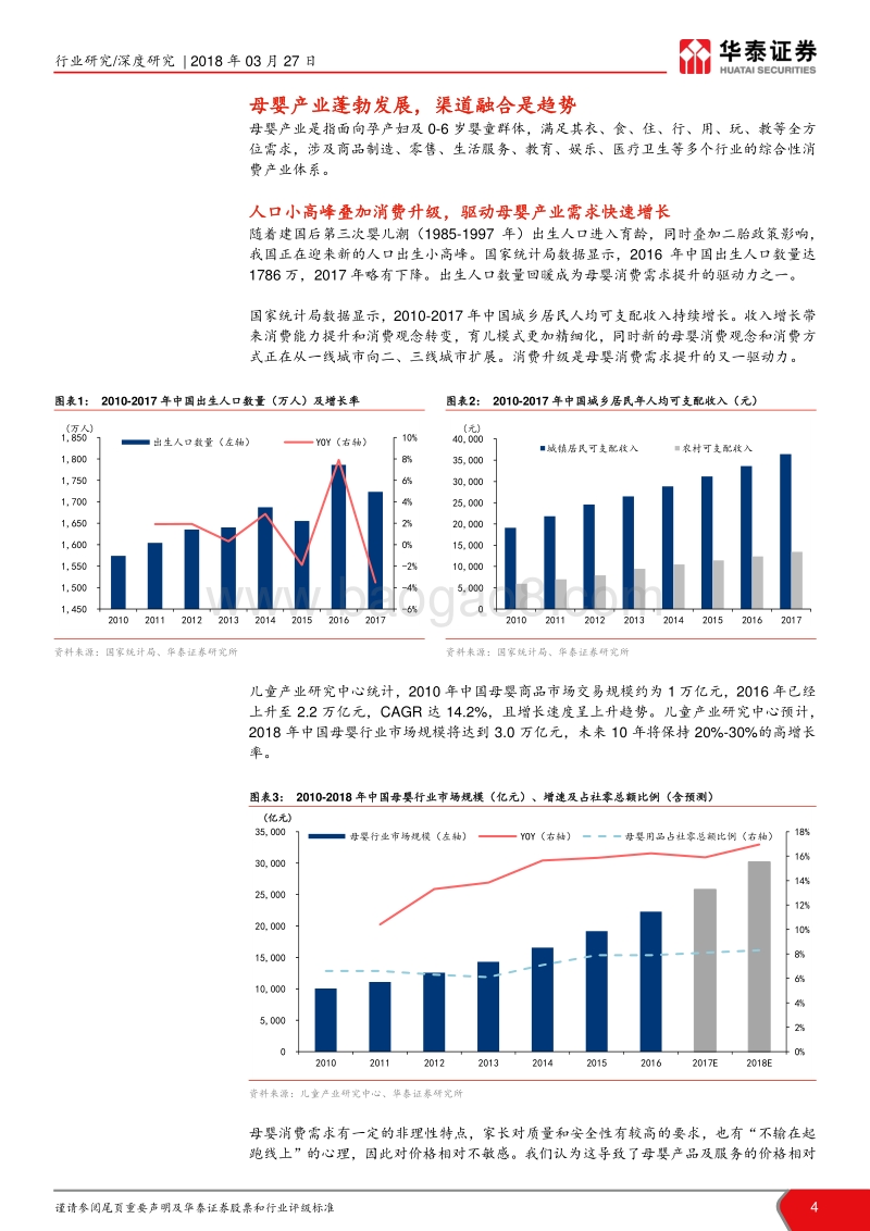 母婴消费产业深度报告：渠道为王，母婴连锁业态高速成长.pdf_第4页